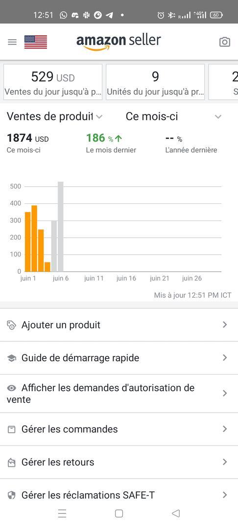 OA leads member profit screenshot